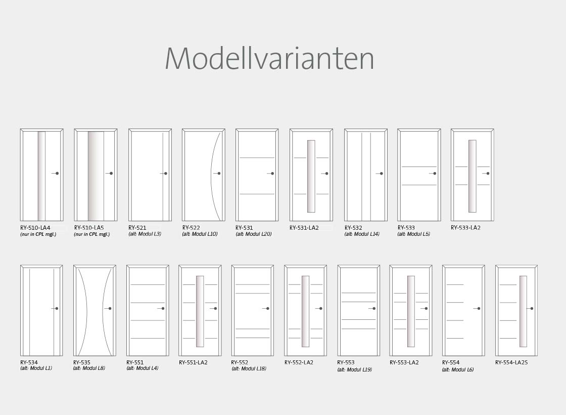 SÜHAC® ROYAL 500 Serie | Übersicht der Modelllvarianten
